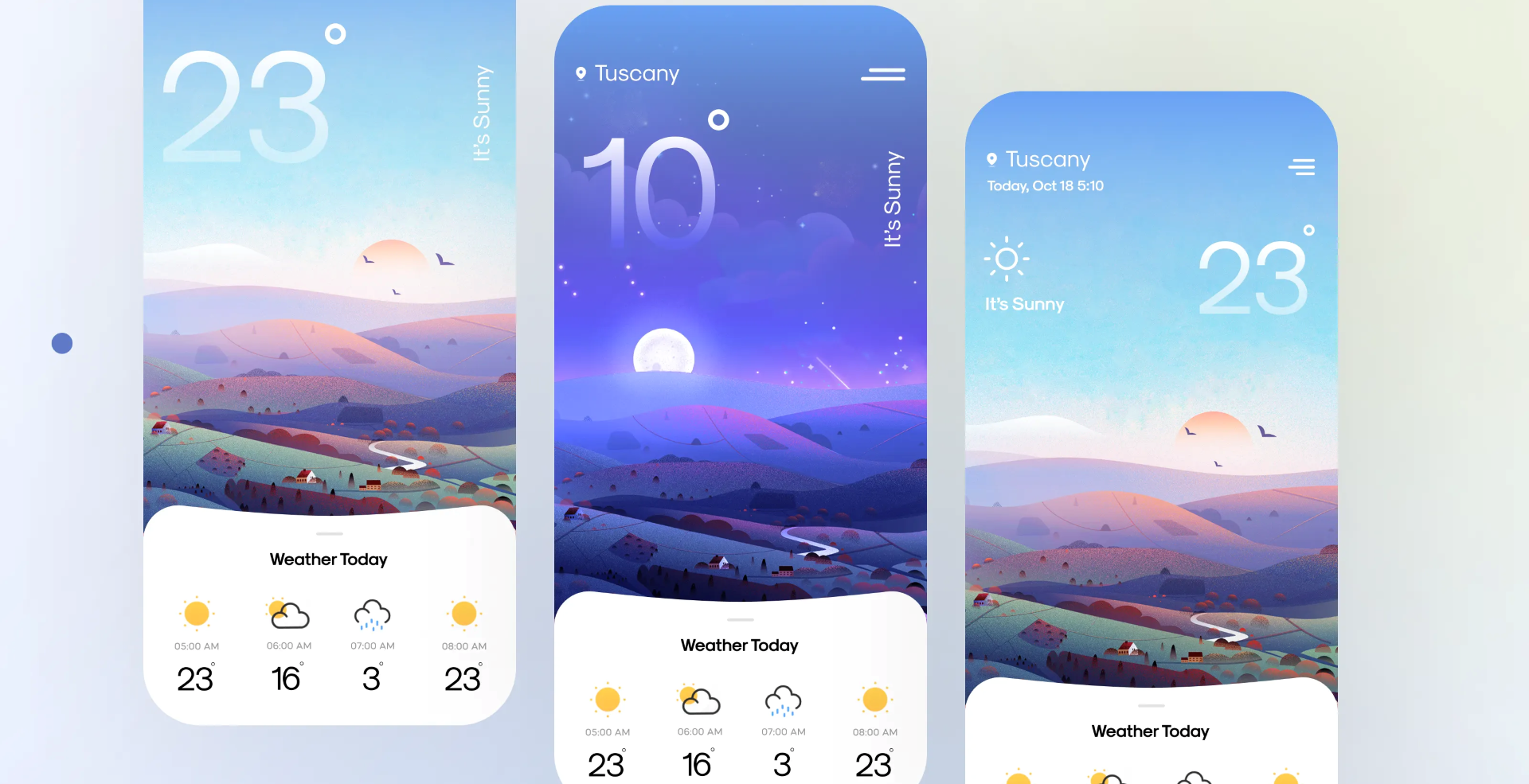 Weather Forecasting Tool