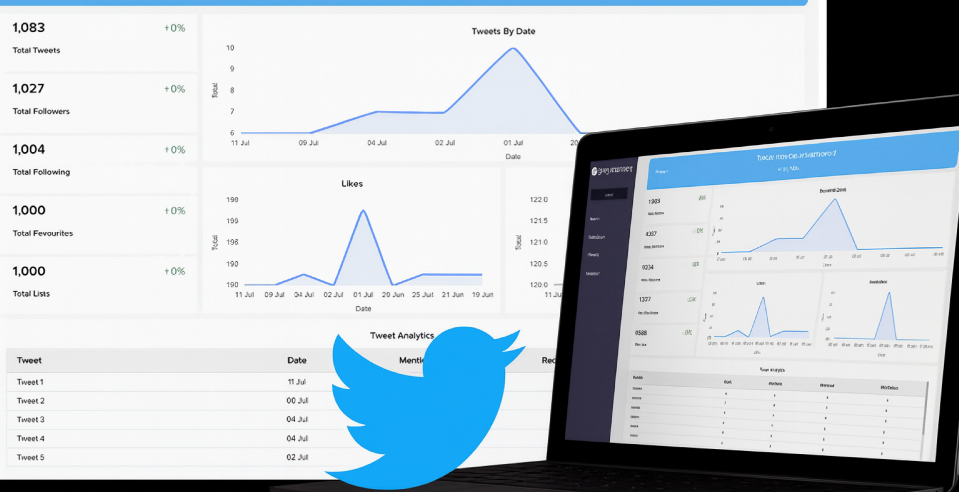 Twitter Web Data Scraper